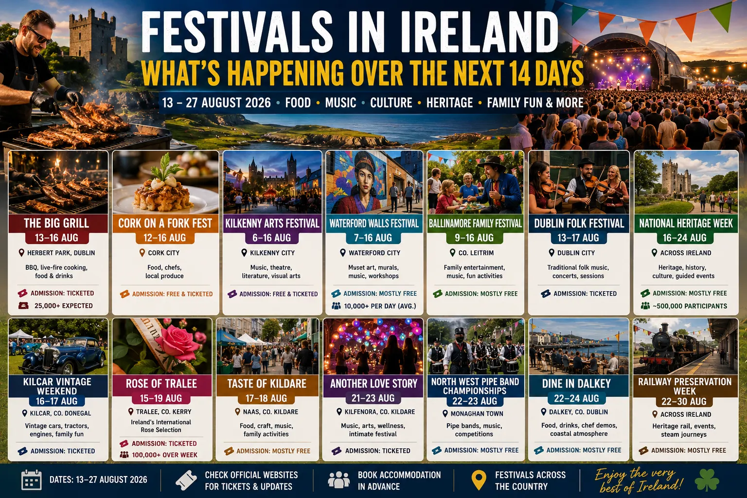 Festivals in Ireland: What’s Happening Over the Next 14 Days
