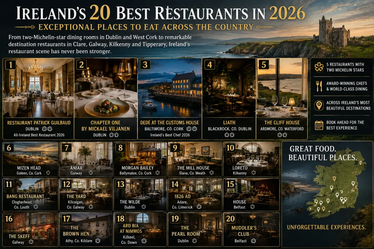 Ireland’s 20 Best Restaurants in 2026: Exceptional Places to Eat Across the Country