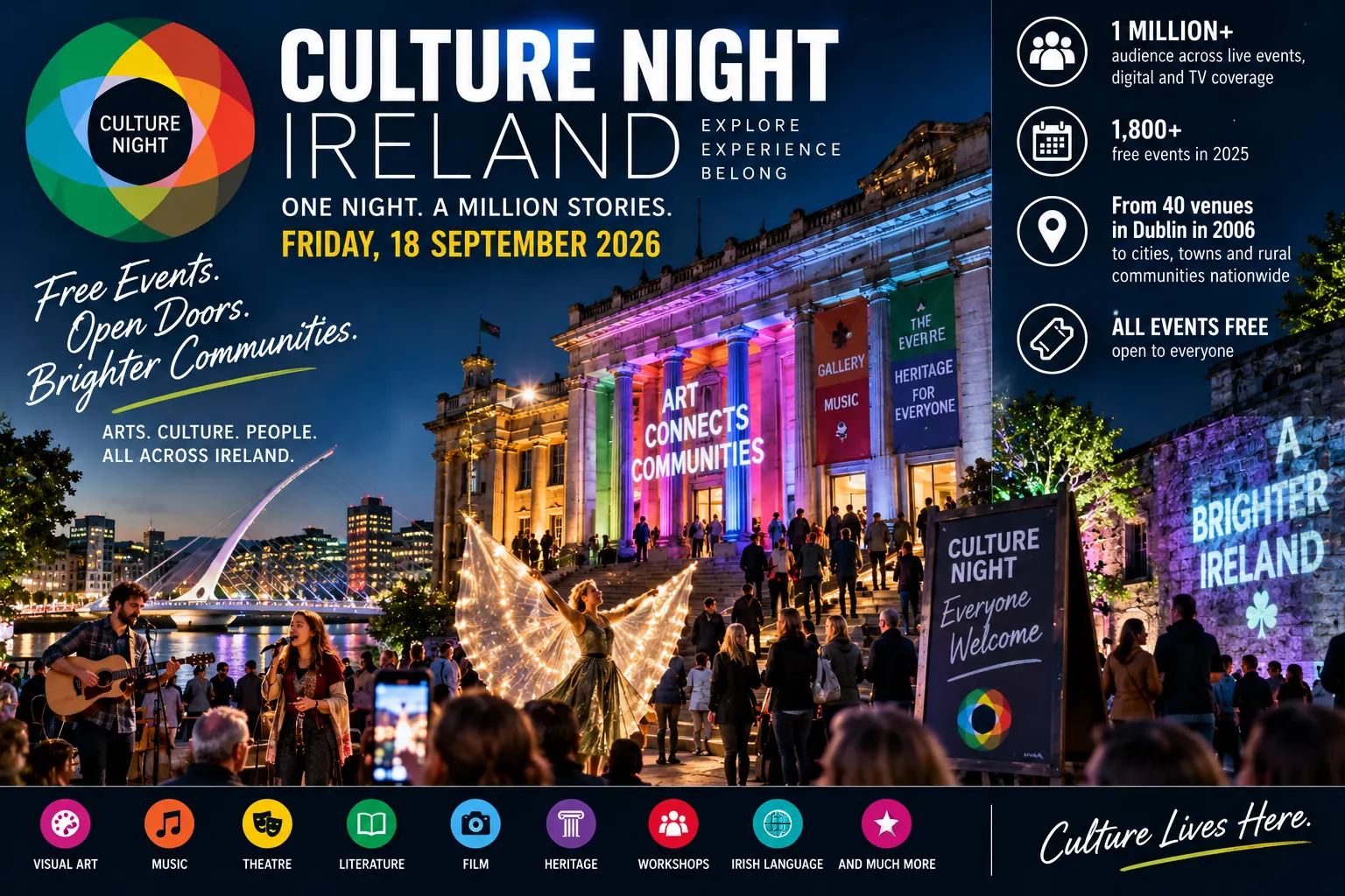 From 40 Dublin Venues to a National Night Out — How Culture Night Became One of Ireland’s Biggest Cultural Events