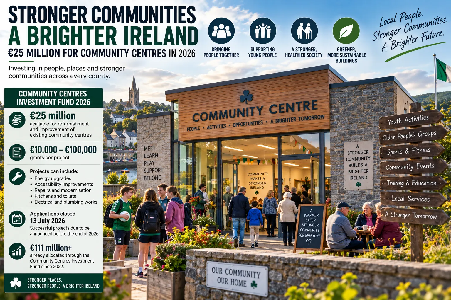 From Local Halls to Social Infrastructure — Why Ireland Is Investing €25 Million in Community Centres