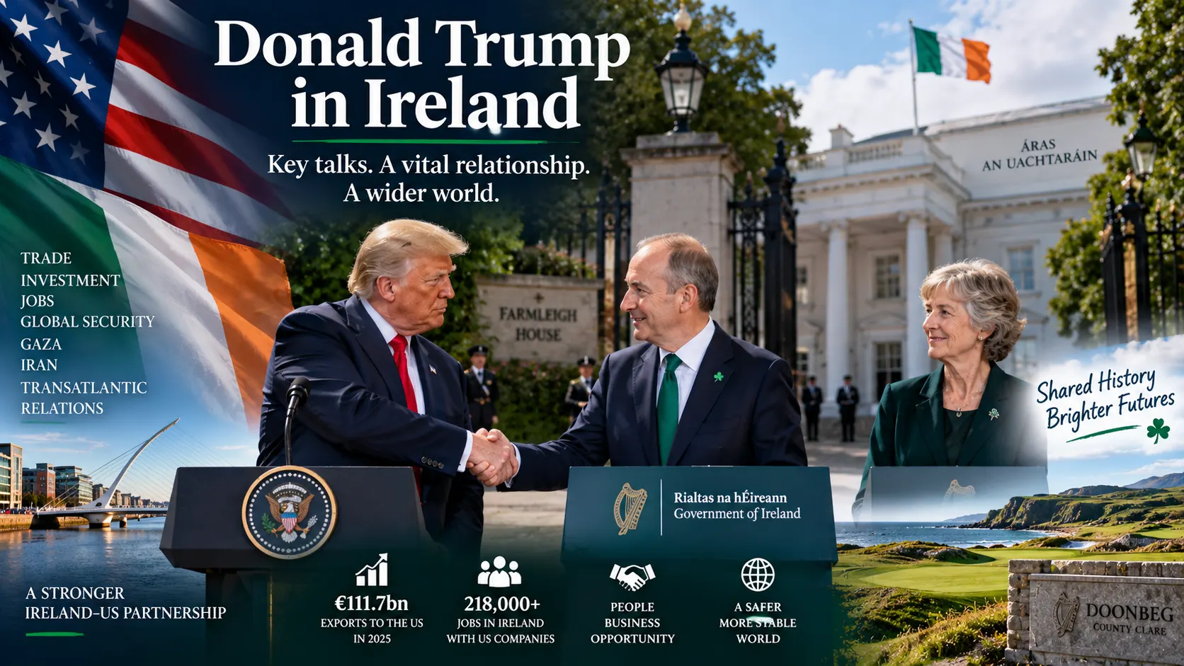 Trump’s Dublin Visit Brings Ireland’s US Relationship Into Focus on Trade, Gaza and Iran