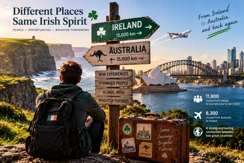 Why 11,800 People Still Moved From Ireland to Australia — and Why the Flow Is Slowing